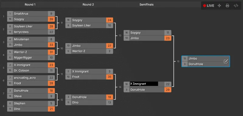 File:QOTY bracket.png