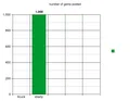Thumbnail for version as of 15:14, 22 April 2024