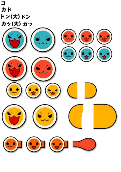 File:TaikoNoTatsujin Spritesheet.png