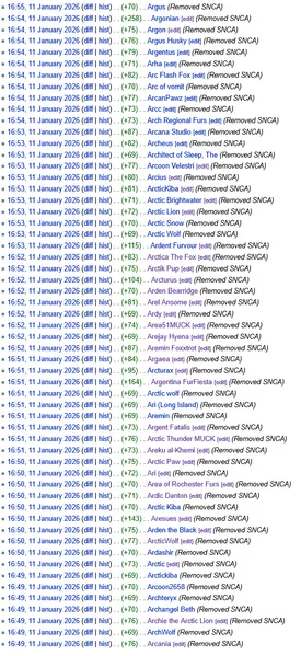 File:Wikifur spammer.png