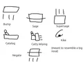 Thumbnail for version as of 19:41, 14 March 2025