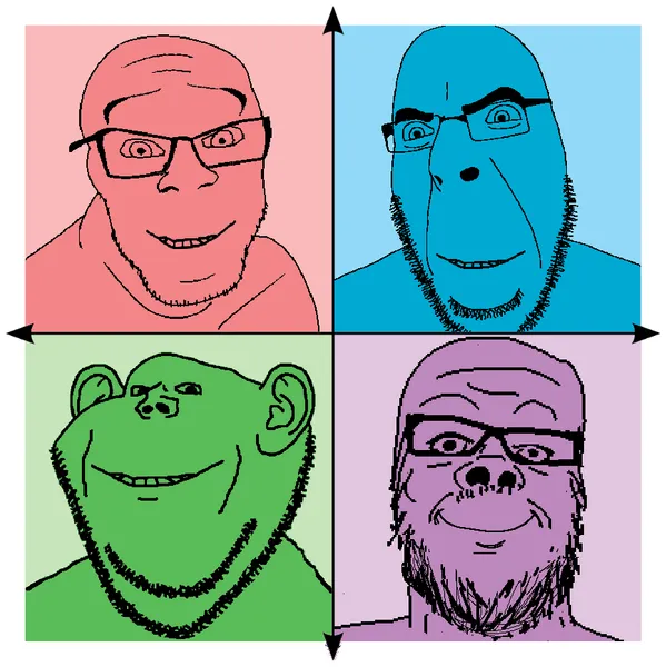 File:Soyjaks political compass.png
