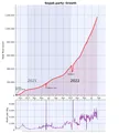 Thumbnail for version as of 12:37, 18 August 2022