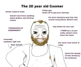 Thumbnail for version as of 18:31, 22 September 2026