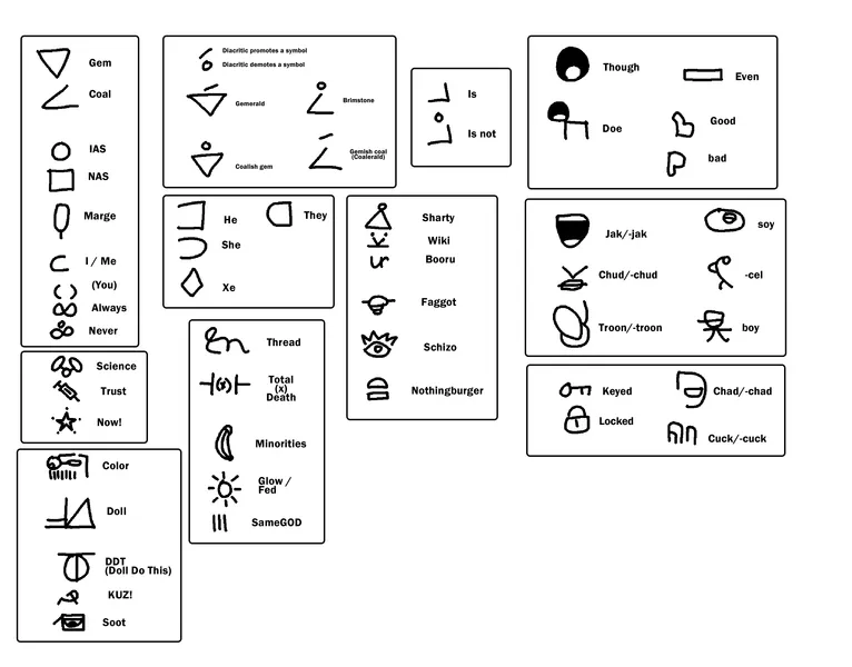 File:Jakoglyphics.png