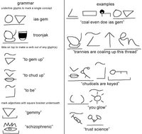 A proposed grammar system which allows you to form more complex meanings.