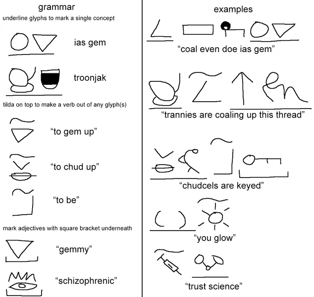 File:Jakoglyphics grammar.png