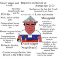 Average dvachnigger