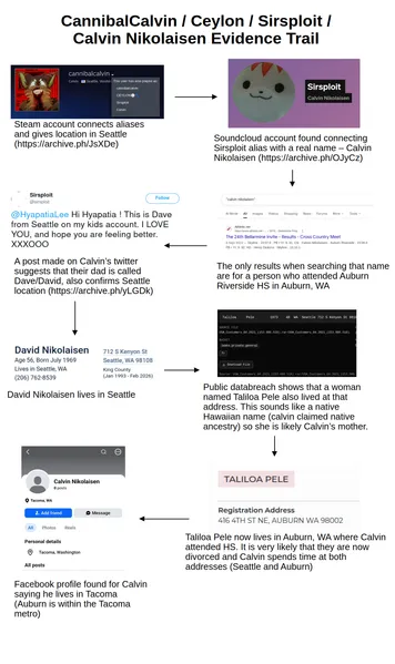 File:Calvin-trail.png