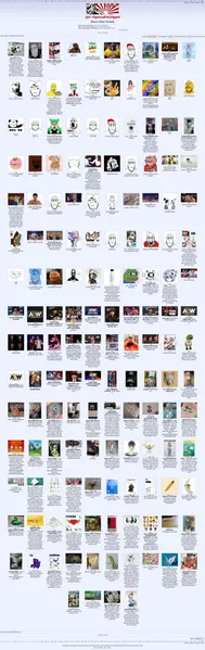 File:-po- raid 2024-01-17.png