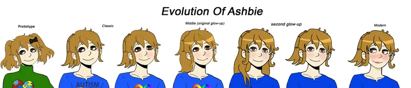 File:Enbie evolution.png