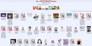 /lgbt/, a photo before janny came back with his hotpockets