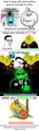 Thumbnail for version as of 11:16, 3 June 2025
