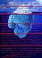 Thumbnail for version as of 14:55, 8 August 2024