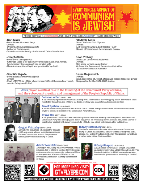 File:(((Communism))).png