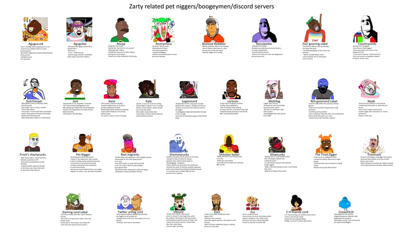 File:Zartyboo.png