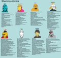 A helpful guide to the Shemmy admins (outdated)