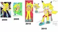 Thumbnail for version as of 17:19, 24 January 2024