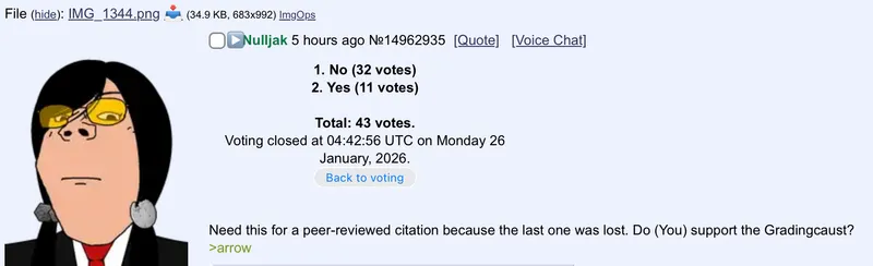 File:Gradingcaust poll.jpg