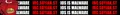 Banner for the irc, added February 9th 2025.