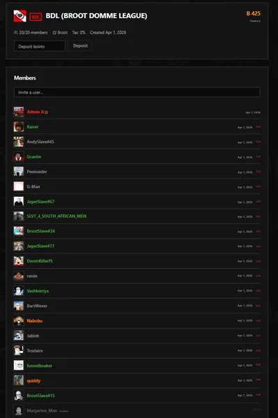 File:BDL member list.png