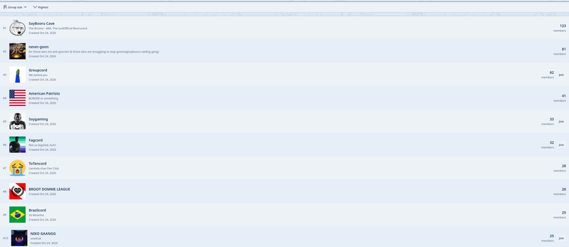 File:Booru groups screenshot cropped.png