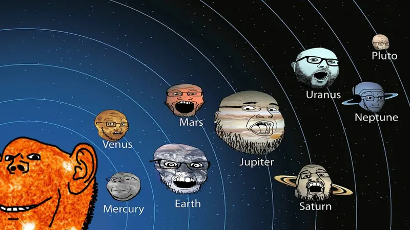 File:Solar system (actual).png