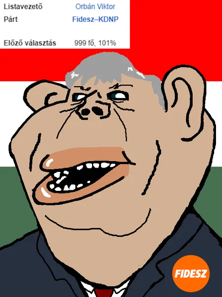 File:Hungarypolitics.png