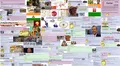 Thumbnail for version as of 05:43, 5 October 2025