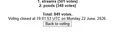 Thumbnail for version as of 22:25, 22 June 2026