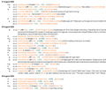 DNB if you exclude all of the article chudding edits. Still more active than SNCApedia though.