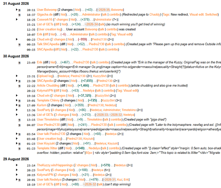 File:Activity kuzzy wiki.PNG