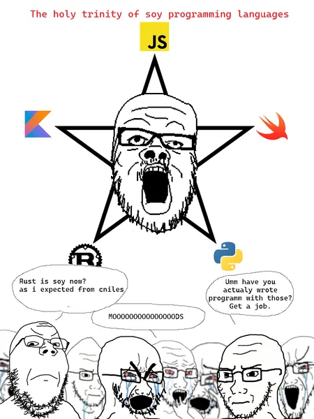 File:CodingTrinity.png