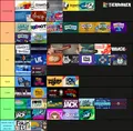 Thumbnail for version as of 06:04, 24 June 2024