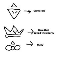 Proposed higher level glyphs to show ones glyph skills (Not necessary to use jakoglyphs)