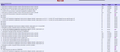 Banpage as of 31st July. A lot of rule 5 and 13 bans, because (You) just are underage, okay?